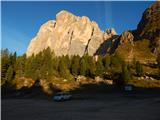 Rifugio Dibona - Grotta di Tofana